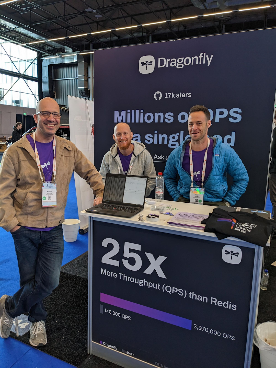 The Dragonfly team at a conference