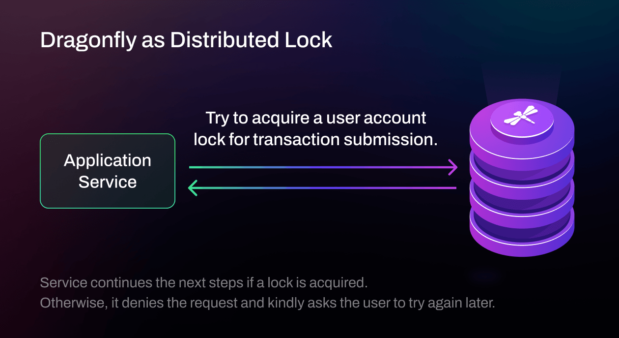 Dragonfly as a Lock Manager