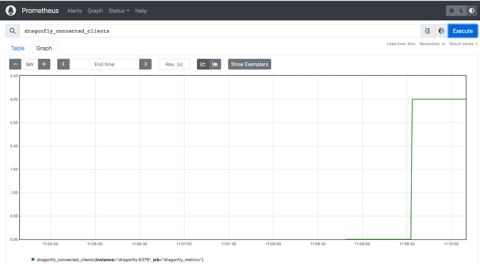 connected-clients