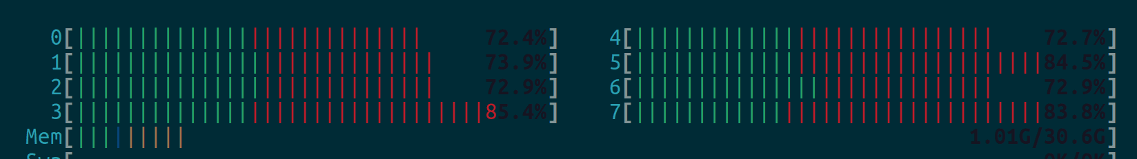 cpu-with-shard-round-robin