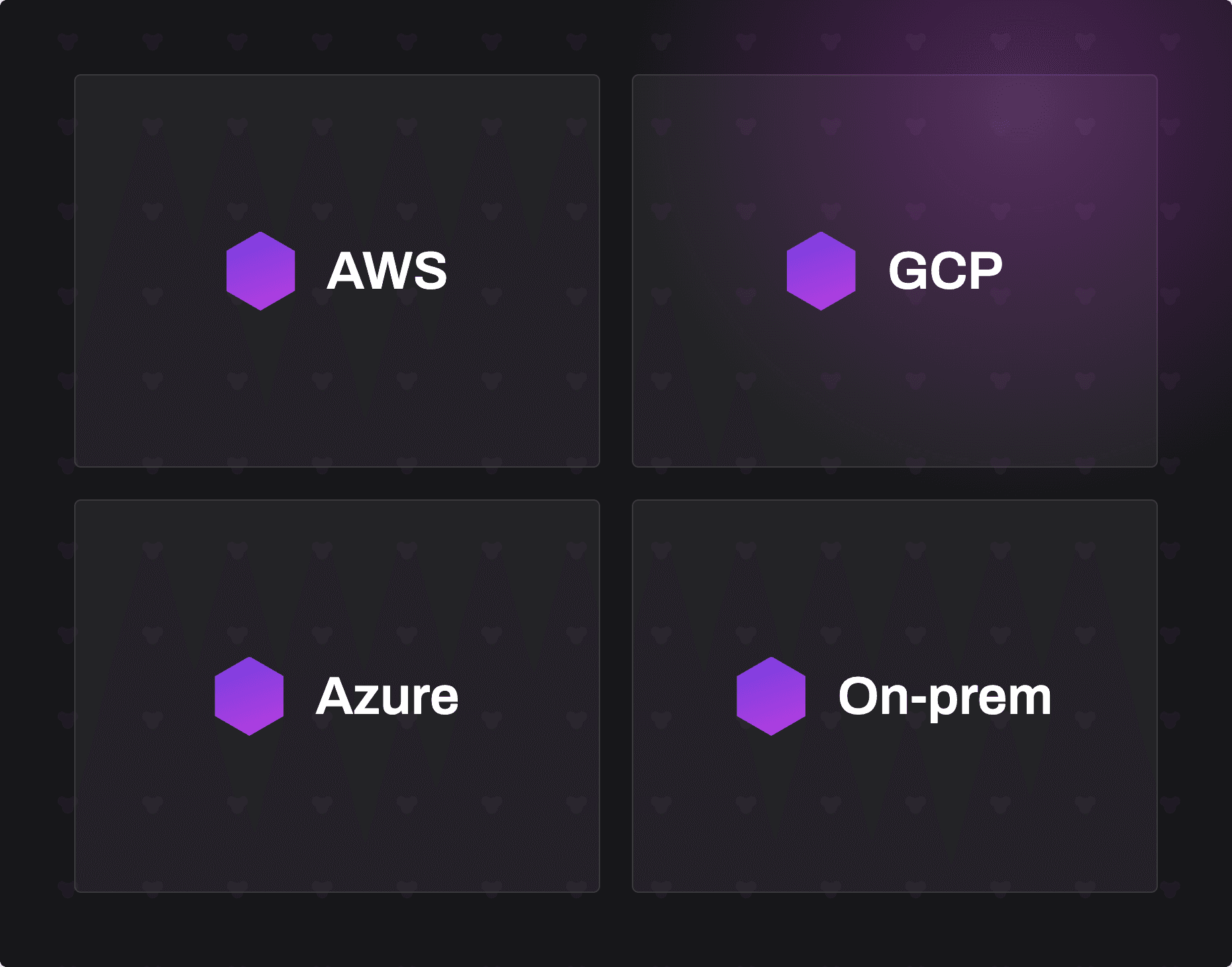 Deploy Dragonfly Cloud anywhere: AWS, GCP, Azure, or on-prem